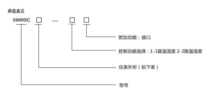 QQ截图20231106140147